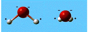 Deux représentations de la molécule d'eau